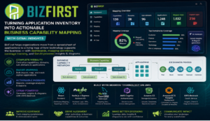 BizFirst: Turning Application Inventory into Actionable Business Capability Mapping with GenAI
