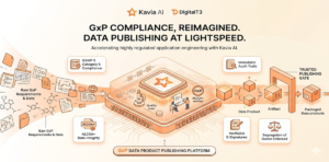 Revolutionizing Regulated Data Compliance: From GAMP 5 Requirements to a Production Build in 48 Hours