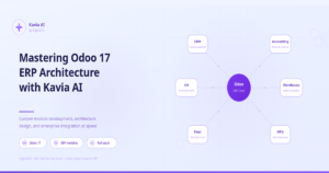 Streamlining ERP Modernization: From Codebase Ingestion to Production-Ready Odoo Modules